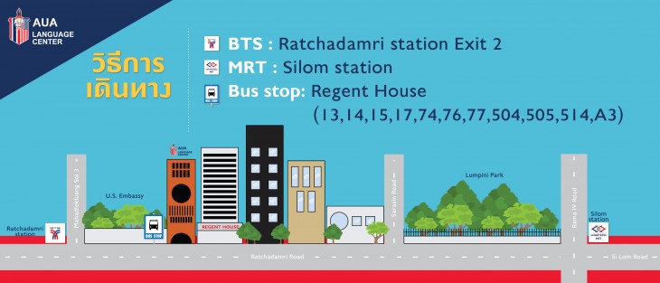 สมาคมนักเรียนเก่าสหรัฐอเมริกาในพระบรมราชูปถัมภ์ ถ.ราชดำริ